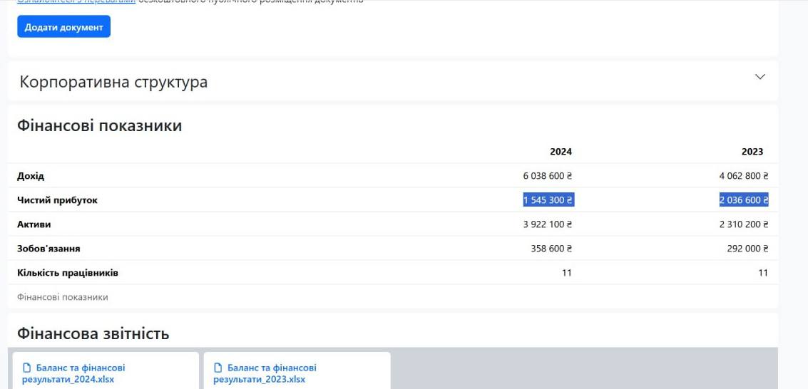 Родину співачки GRISANA звинуватили у "кримінальному минулому": вона відповіла